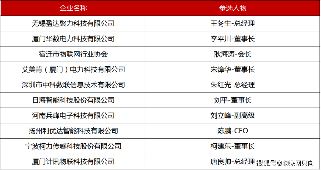 2024年新澳门今晚开奖结果2024年_最佳选择_安卓版374.516