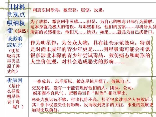 新澳好彩免费资料查询郢中白雪_精彩对决解析_安装版v282.630