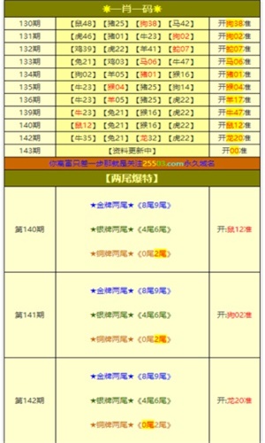 新奥门正版资料免费大全_放松心情的绝佳选择_主页版v235.946