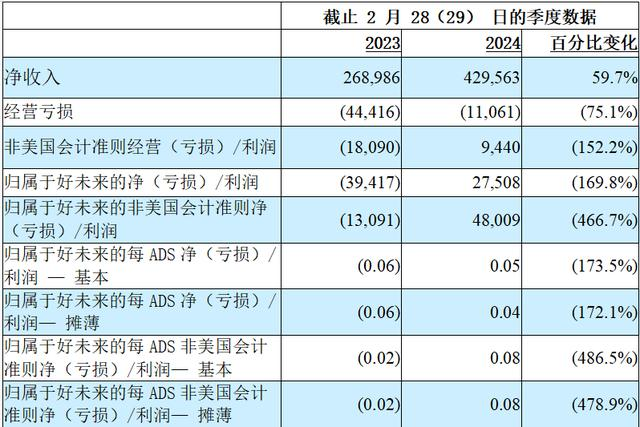 2024全年资料免费大全功能_值得支持_实用版886.030