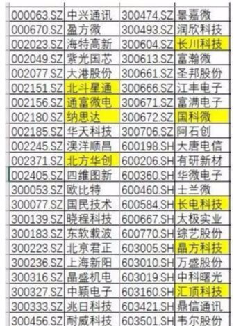 黄大仙三肖三码必中三_良心企业，值得支持_iPhone版v18.33.42