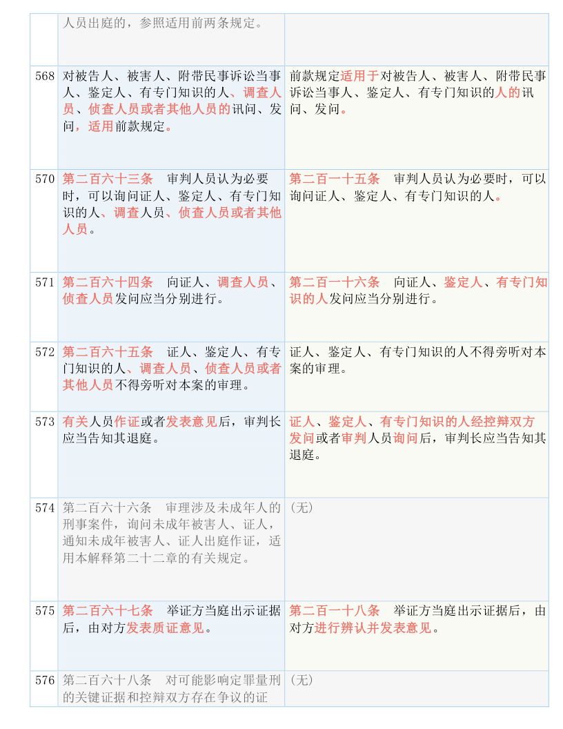 2024管家婆一特一肖_结论释义解释落实_安卓版174.913