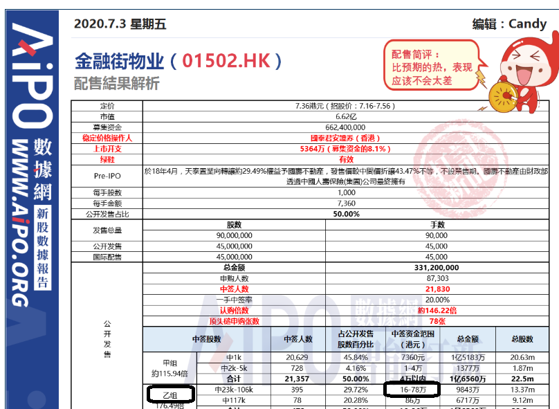 2024新澳天天免费资料_最佳选择_安装版v462.529