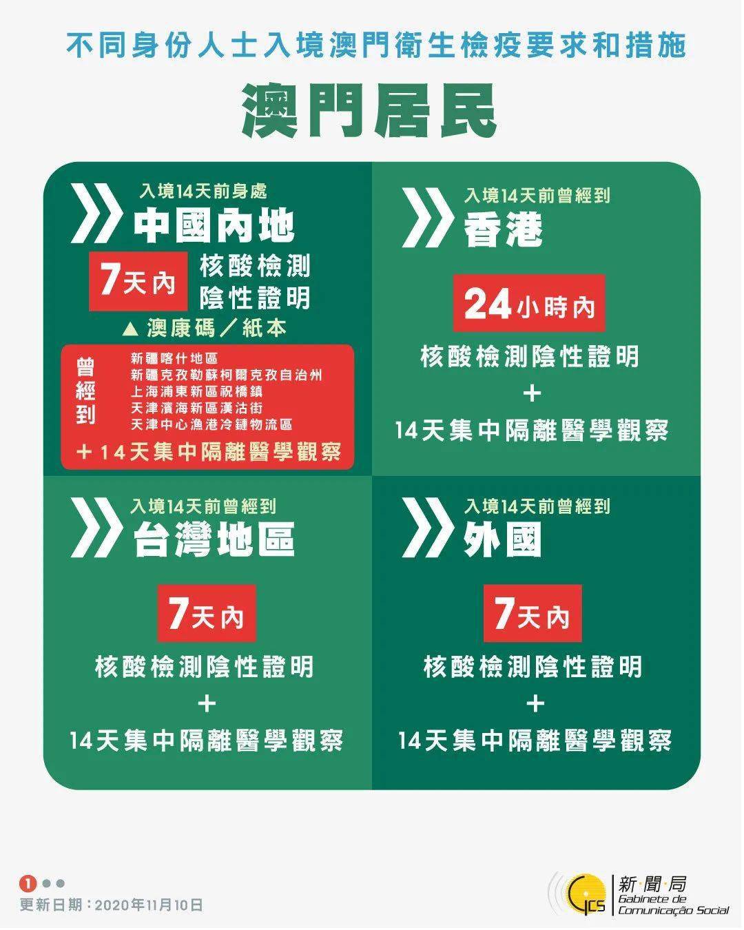 澳门平特一肖100最准一肖必中_一句引发热议_网页版v883.697