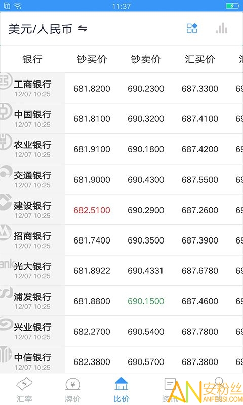 2024澳门天天六开好彩_精选作答解释落实_手机版381.791