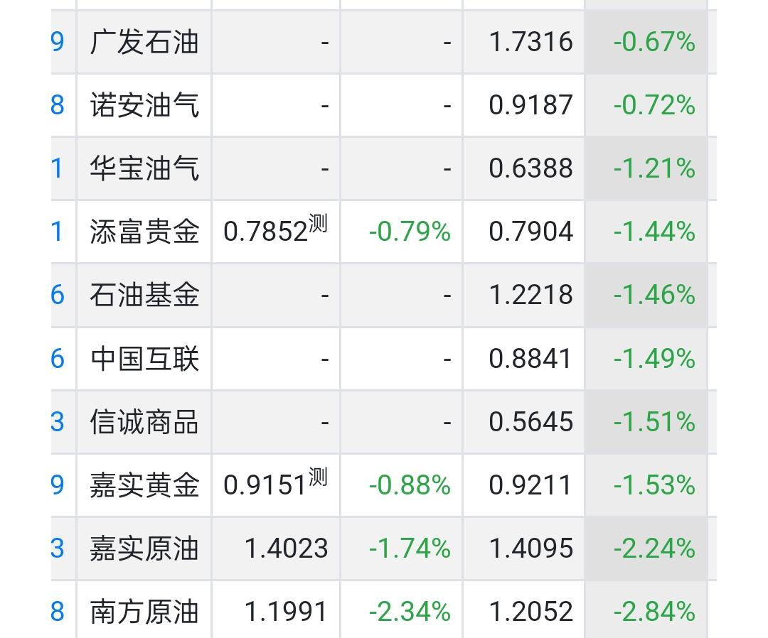 2024年新澳门今晚开奖结果查询表_详细解答解释落实_3DM04.67.16