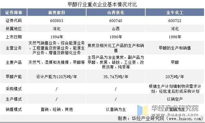 2024年新奥正版资料免费大全_值得支持_实用版482.174