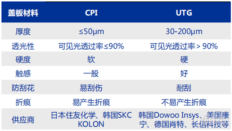 新澳门2024今晚开码公开_精选解释落实将深度解析_iPhone版v70.78.47