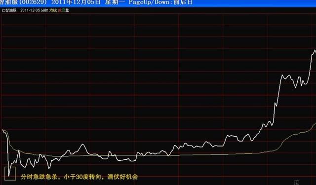 新澳门开奖结果开奖记录走势图表_放松心情的绝佳选择_GM版v03.12.70