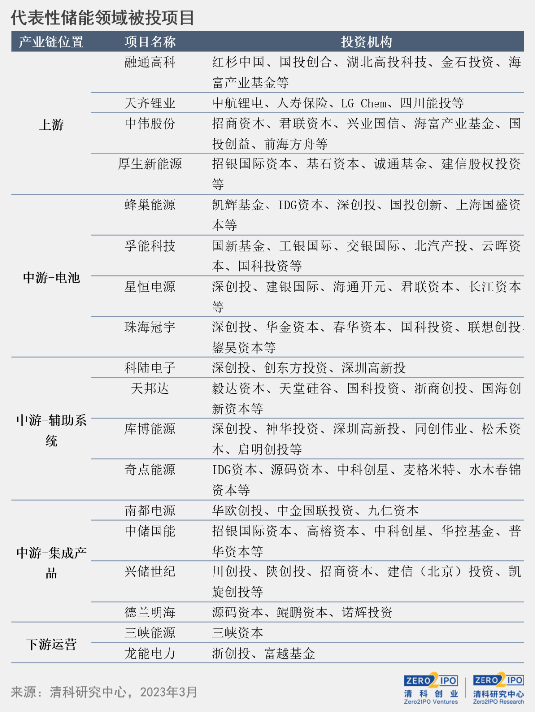 新澳精准资料免费提供603期_作答解释落实_V35.76.20