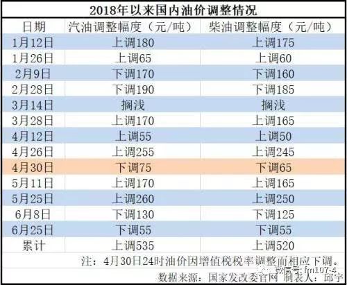 2024新澳门今晚开奖号码和香港_值得支持_3DM10.44.03