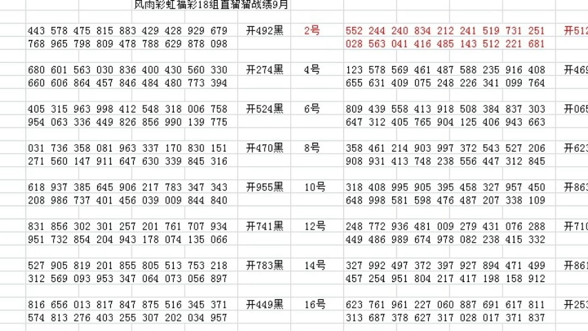 新澳门最新开奖结果查询第30期_引发热议与讨论_V80.79.67