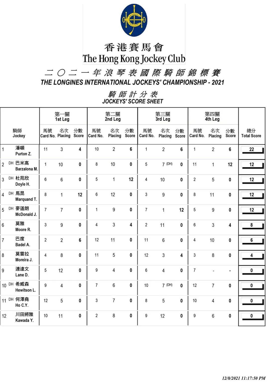 香港马资料更新最快的_作答解释落实_3DM60.73.44