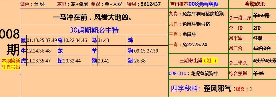 香港四肖中特期期准精选最新版_结论释义解释落实_GM版v98.32.18