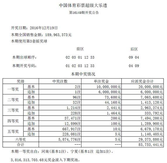 2024新澳门今晚开奖号码_详细解答解释落实_iPhone版v88.88.64