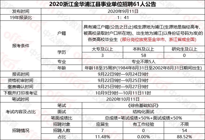 2024澳门今晚开奖号码香港记录_作答解释落实的民间信仰_GM版v01.61.01