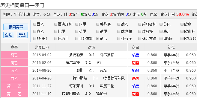 232344.cσm查询澳彩开奖_值得支持_V28.45.78