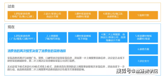 新澳精准资料免费提供网站有哪些_良心企业，值得支持_实用版474.191