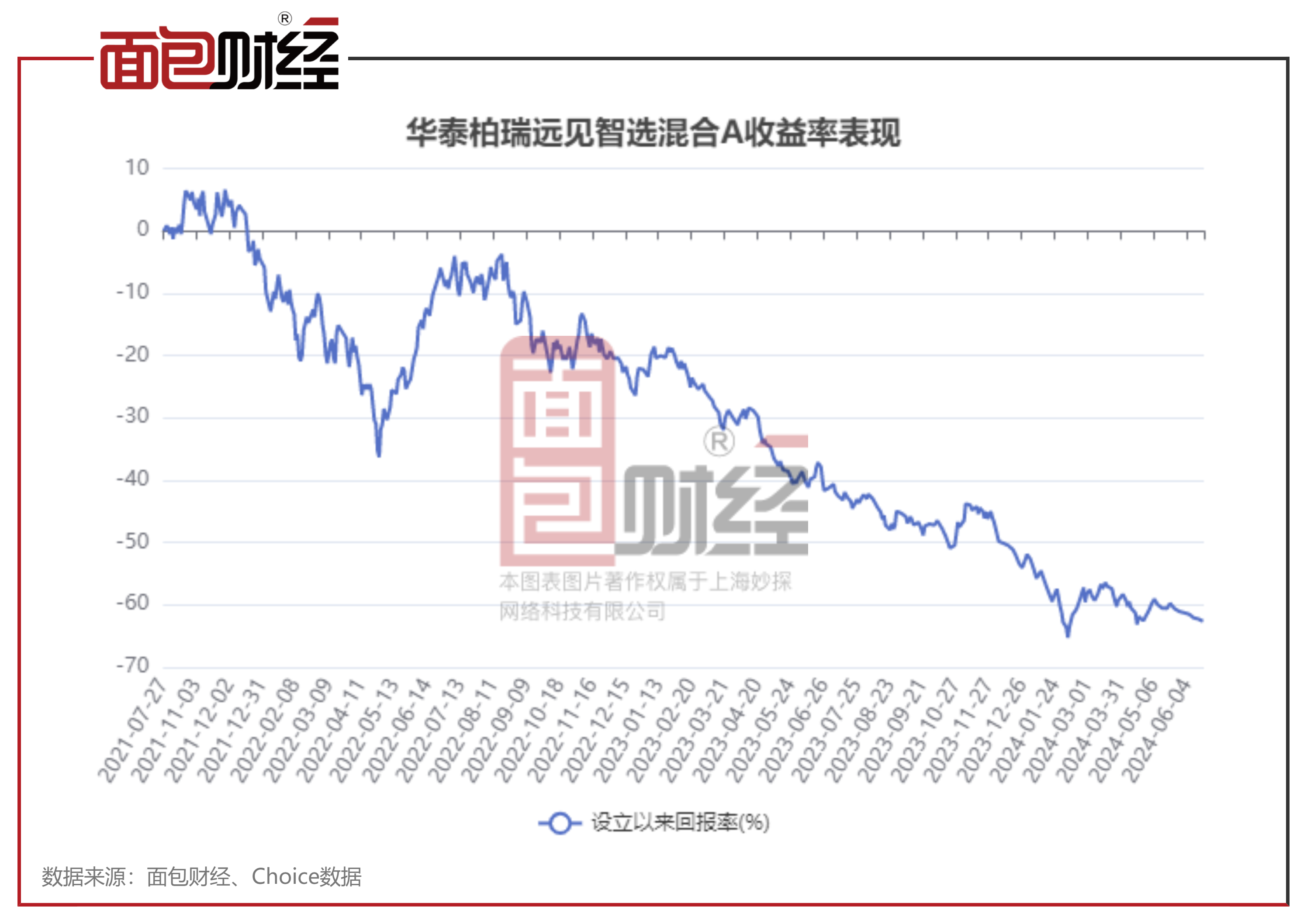 新澳天天开奖资料大全最新54期129期_最佳选择_V98.62.38