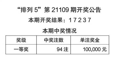 2024澳门天天彩期期精准_作答解释落实的民间信仰_安装版v038.097