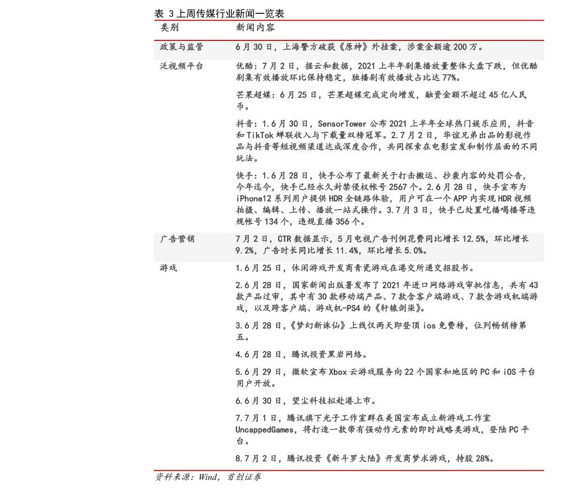 新澳门今晚开特马结果查询_结论释义解释落实_安卓版906.674