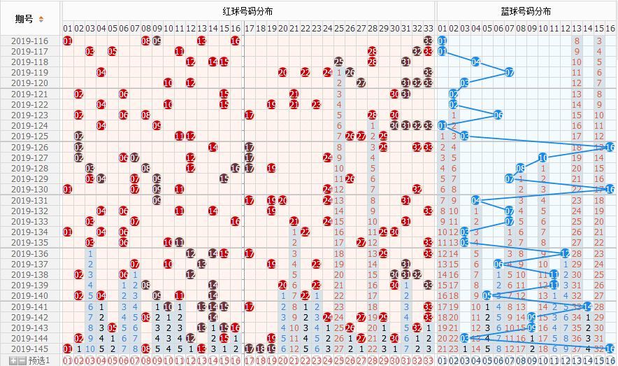 新奥门资料免费资料大全_精彩对决解析_V06.30.14