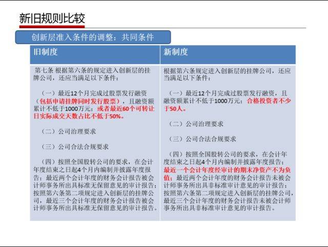 新澳门今晚开特马开奖结果124期_精选解释落实将深度解析_网页版v520.256