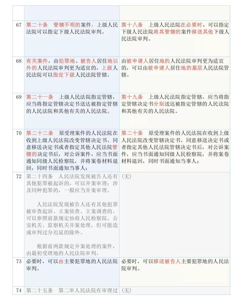 三期必中一期免费资料_作答解释落实_主页版v344.388