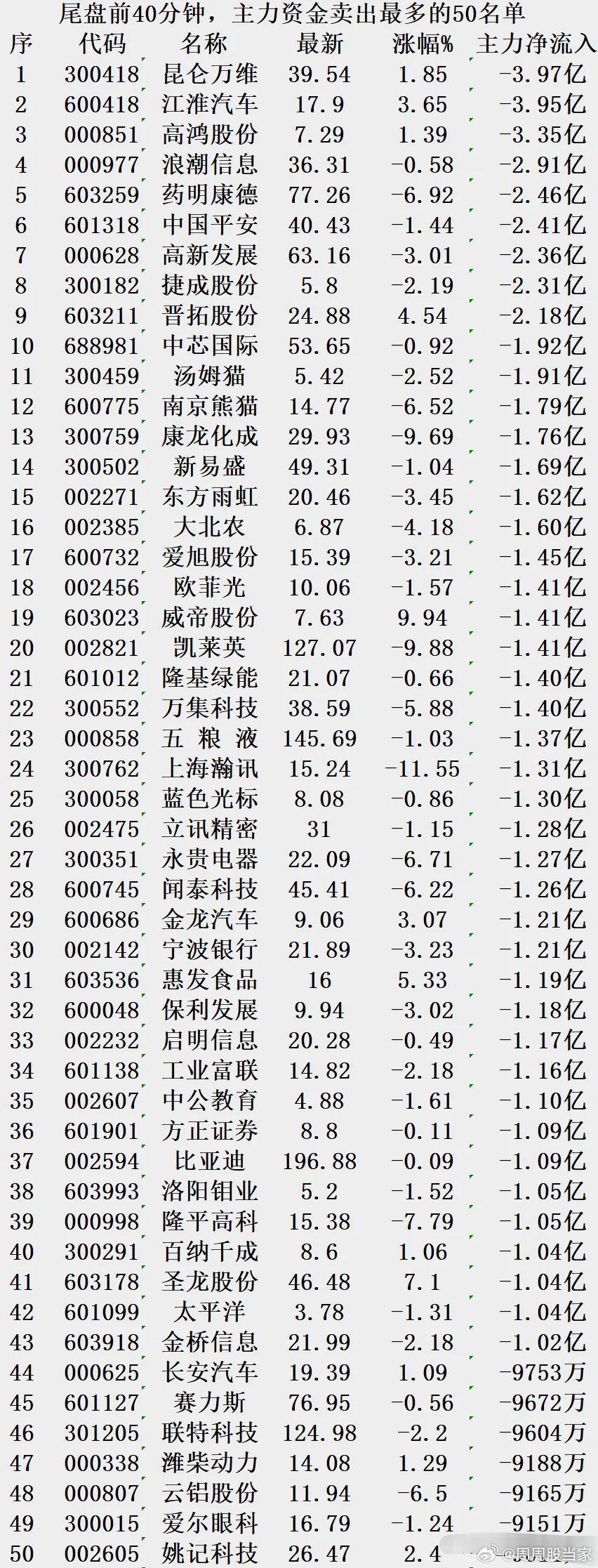 新奥门开彩记录_最新答案解释落实_3DM31.92.79