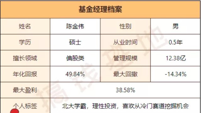 一码一肖100%精准_良心企业，值得支持_安装版v710.106