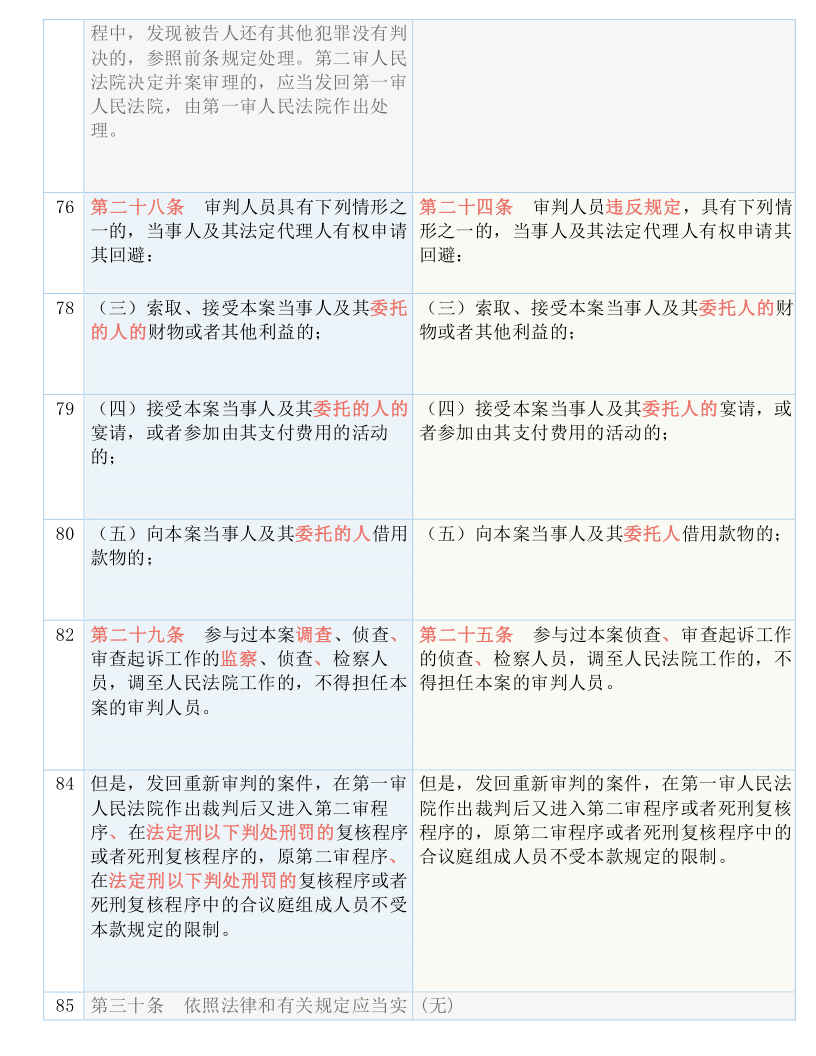 2024年正版资料全年免费_精选作答解释落实_V23.92.65