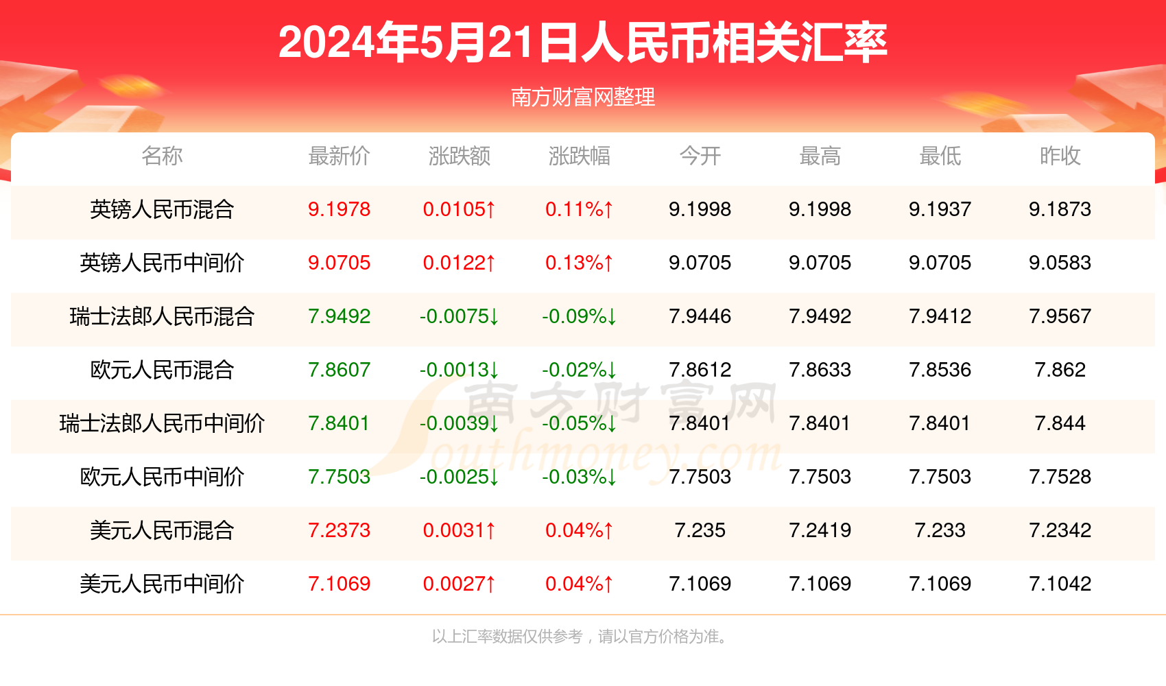 2024年新澳门天天开彩_精彩对决解析_V90.78.44