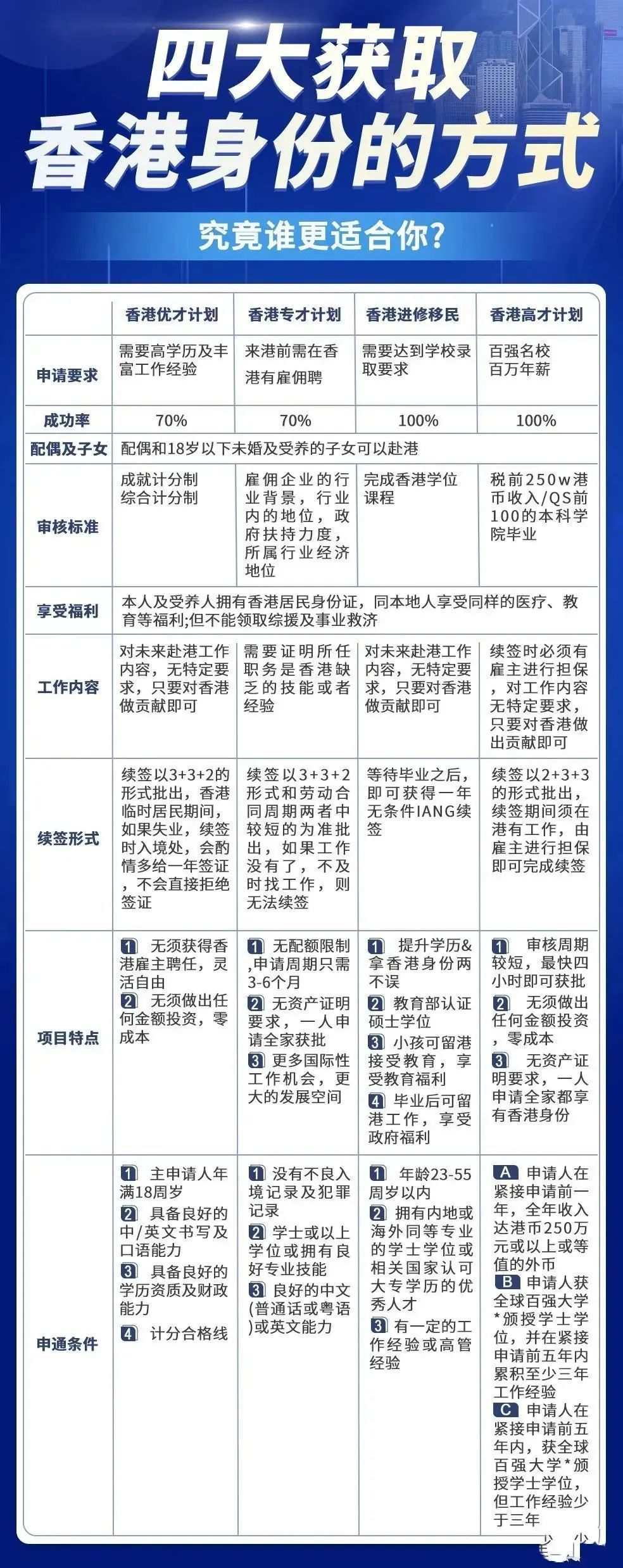 2024香港全年免费资料 精准_最新答案解释落实_3DM44.43.62