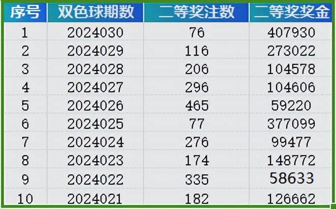 2024年新奥开奖结果_精选作答解释落实_安装版v038.465