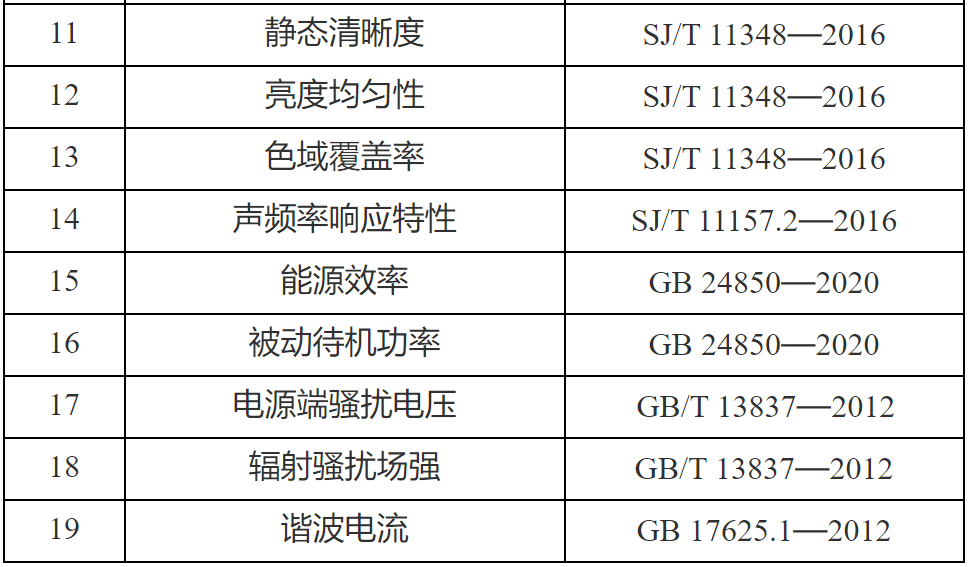 2024新澳天天彩资料免费提供_作答解释落实的民间信仰_安装版v210.907