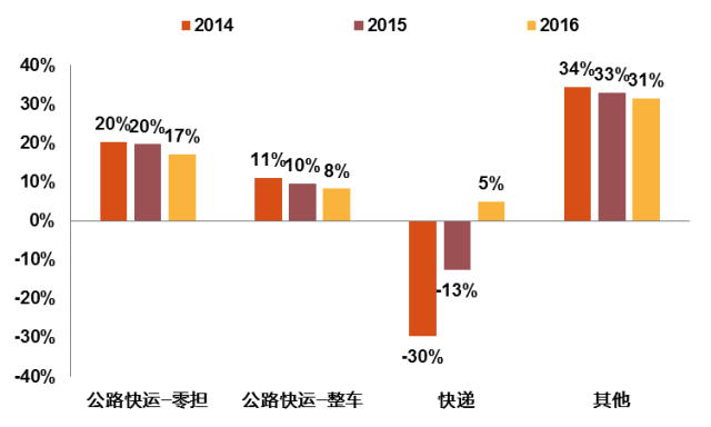 2024年新澳精准资料免费提供网站_精选解释落实将深度解析_GM版v00.72.65