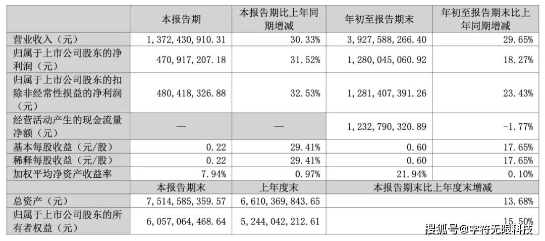 新奥天天正版资料大全_精彩对决解析_V33.13.72