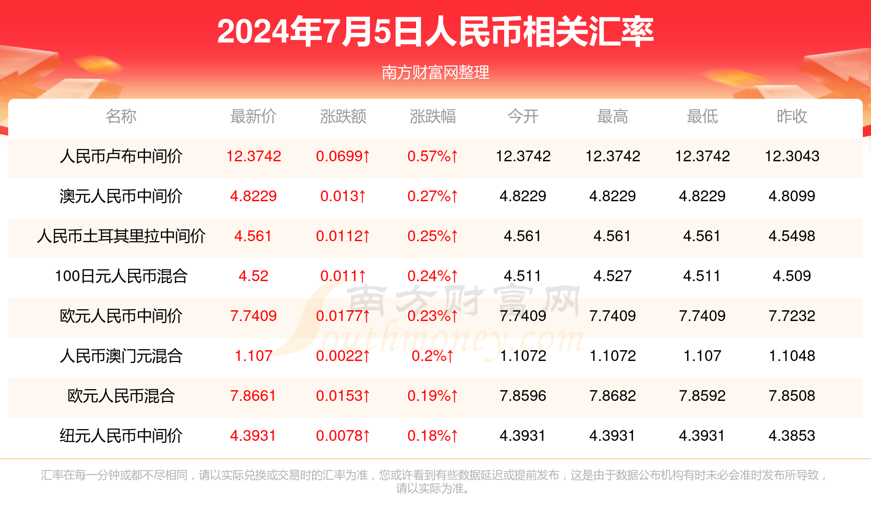 2024年新澳门今晚开奖结果2024年_最新答案解释落实_安装版v055.008