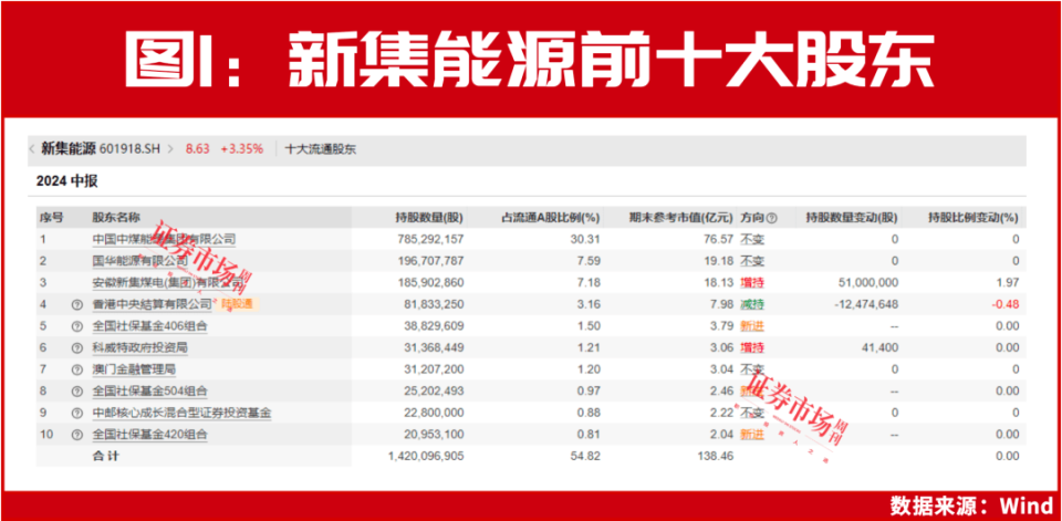 新澳门天天开彩最快查询结果_精选解释落实将深度解析_3DM89.44.89