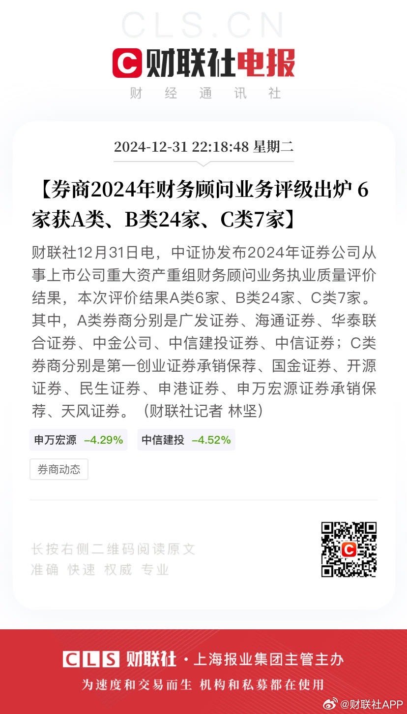 北交所发布 2024年券商执业评价结果  20家机构获评一档