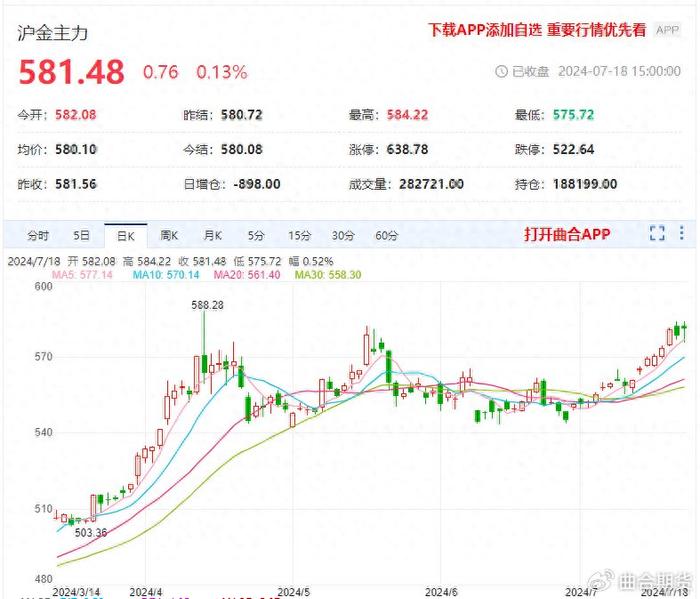 澳门六开彩开奖结果和查询最新_最佳选择_iPhone版v54.94.56