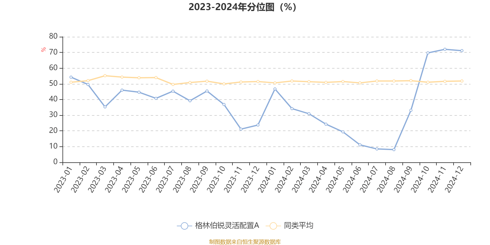 2024新澳门资料大全123期_放松心情的绝佳选择_V48.13.60