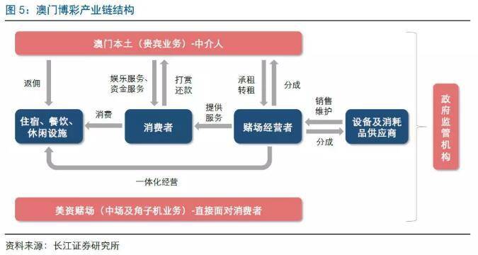 新澳门今晚开特马结果查询_良心企业，值得支持_GM版v40.57.23