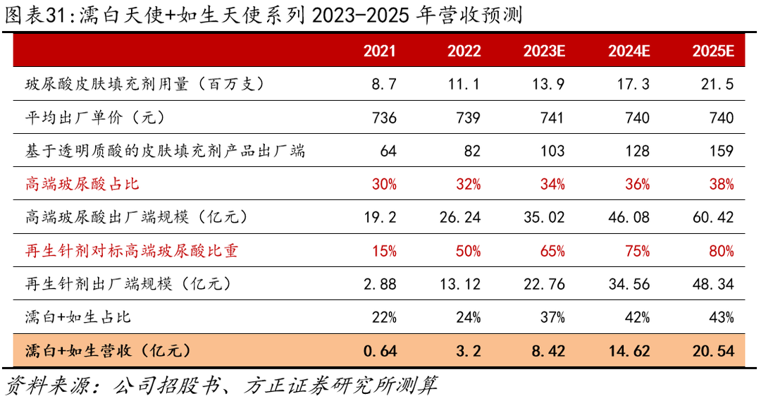 新奥门天天开奖资料大全_值得支持_iPad42.54.14