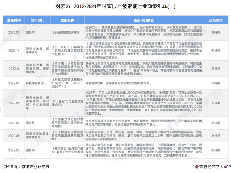 新澳门资料大全正版资料2024年免费下载,家野中特_最新答案解释落实_实用版858.686