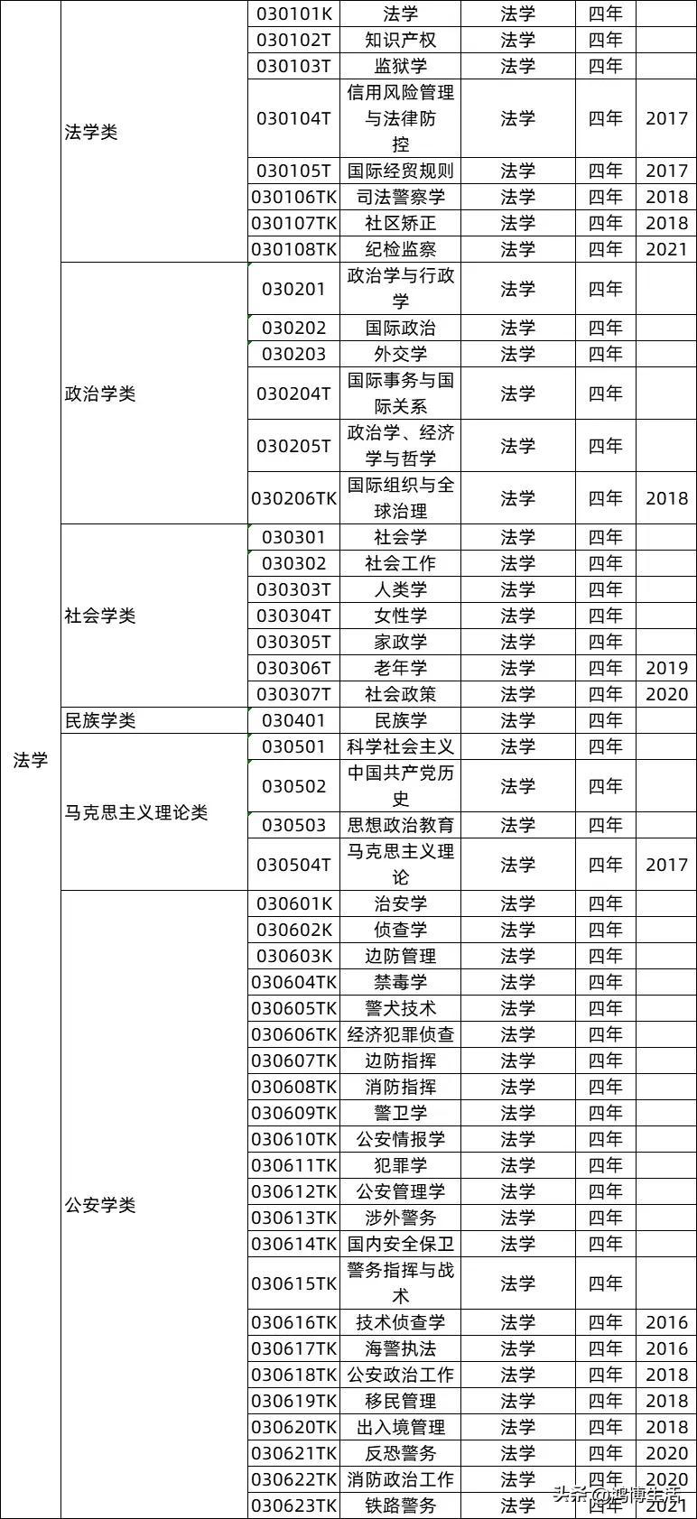 新奥2024年免费资料大全_放松心情的绝佳选择_主页版v771.384