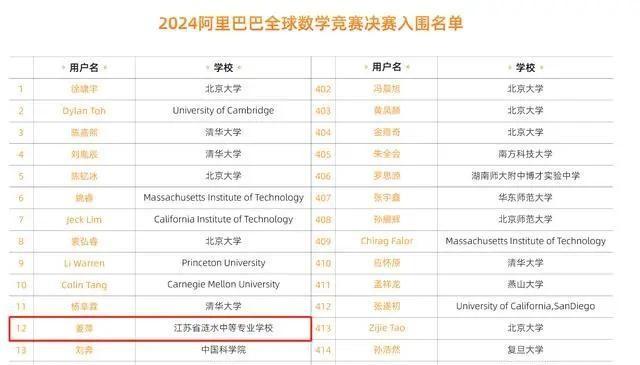 2024年资料大全免费_精选作答解释落实_V47.64.46