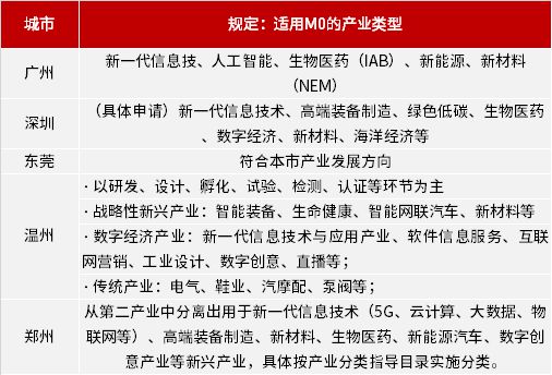 新澳门免费资料大全历史记录开奖记录_精选解释落实将深度解析_V14.45.65