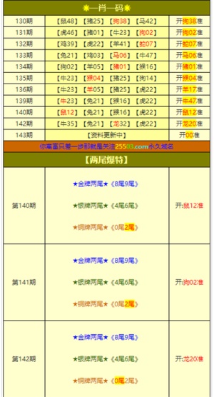 三肖三期必出特肖资料_最新答案解释落实_安卓版301.268