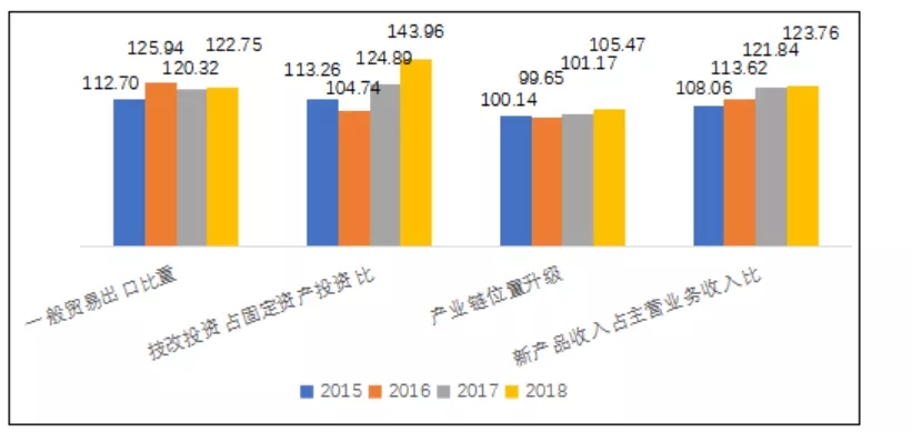 香港出彩综合走势图_最新答案解释落实_安装版v646.081